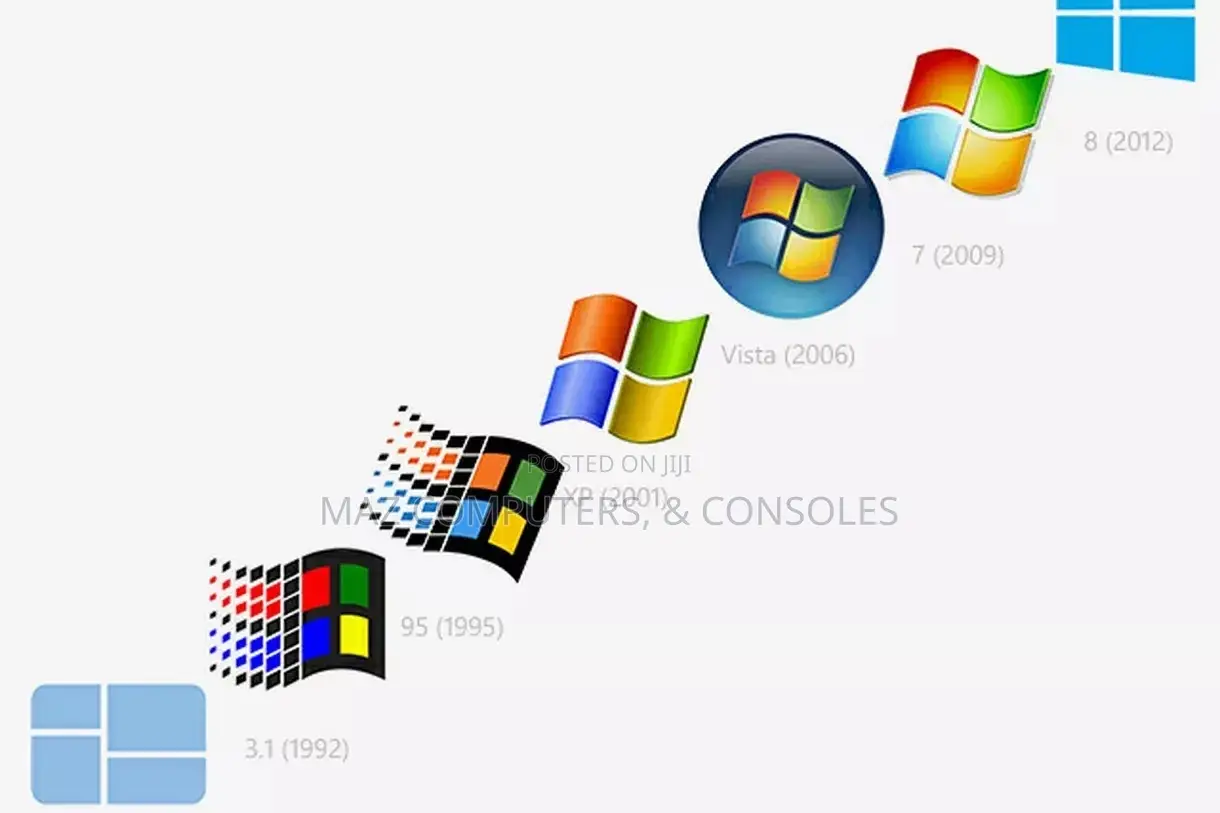 Software And Hardware Installations