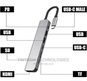7 in 1 Usb Type C Hub Multiport Adapter With Usb3.1 Charger