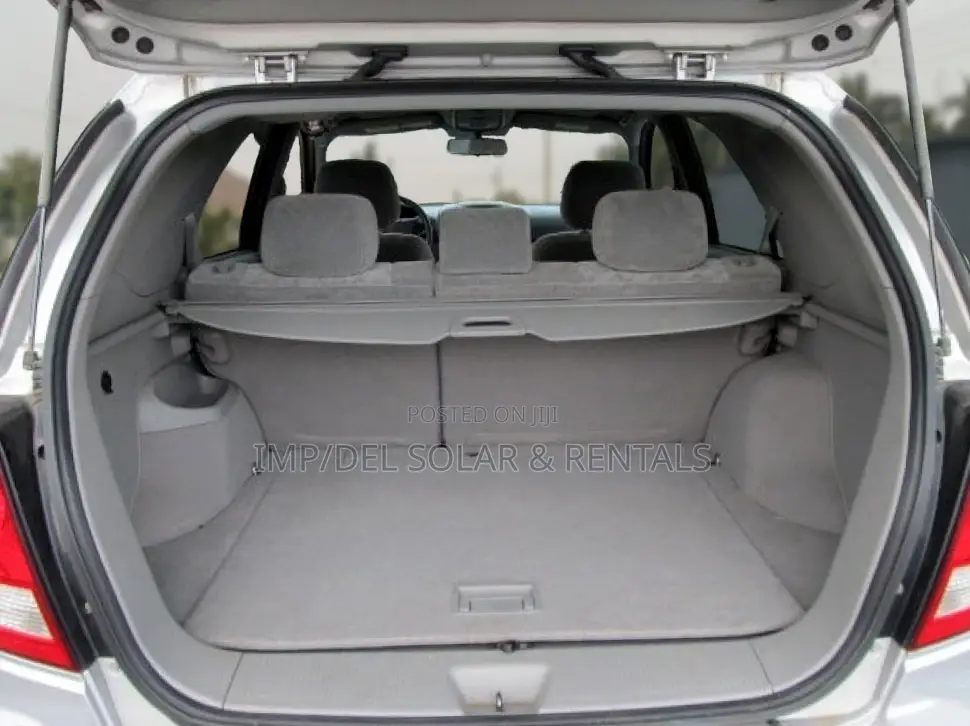 Suv Car for Rentals - Kia Sorento - Car Hire