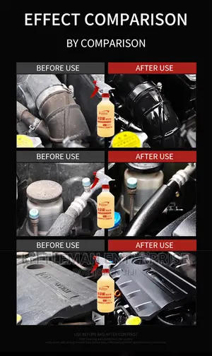 Car Motor Engine Cleaner