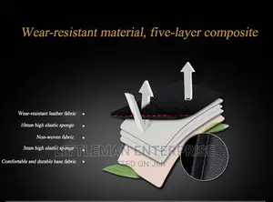 Car Seat Covers Leather Luxury (FULL SET)
