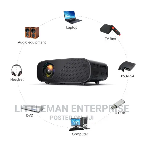 Everycom M7 Led Android Projector (2800 Lumens)