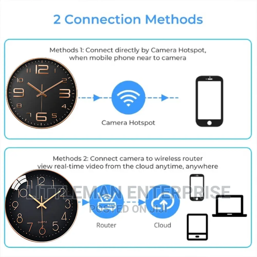 Spy Hidden Wifi Camera Wall Clock 1080P