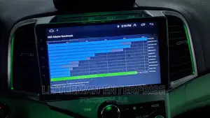 Toyota Venza 2009-2016 Android Player +FREE CAMERA