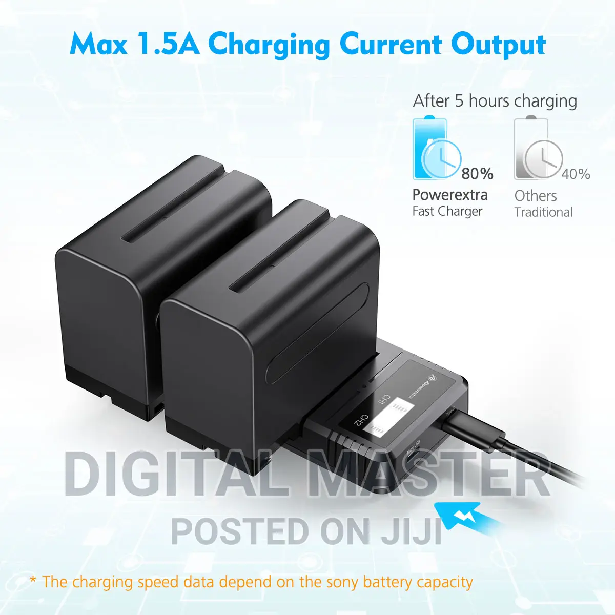 Powerextra NP-F970 (2 Battery Kit Pack)