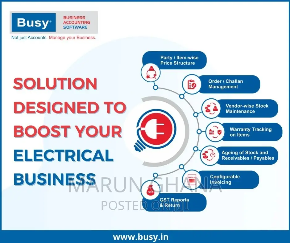 Advance Point of Sale (POS) Software-Busy Software
