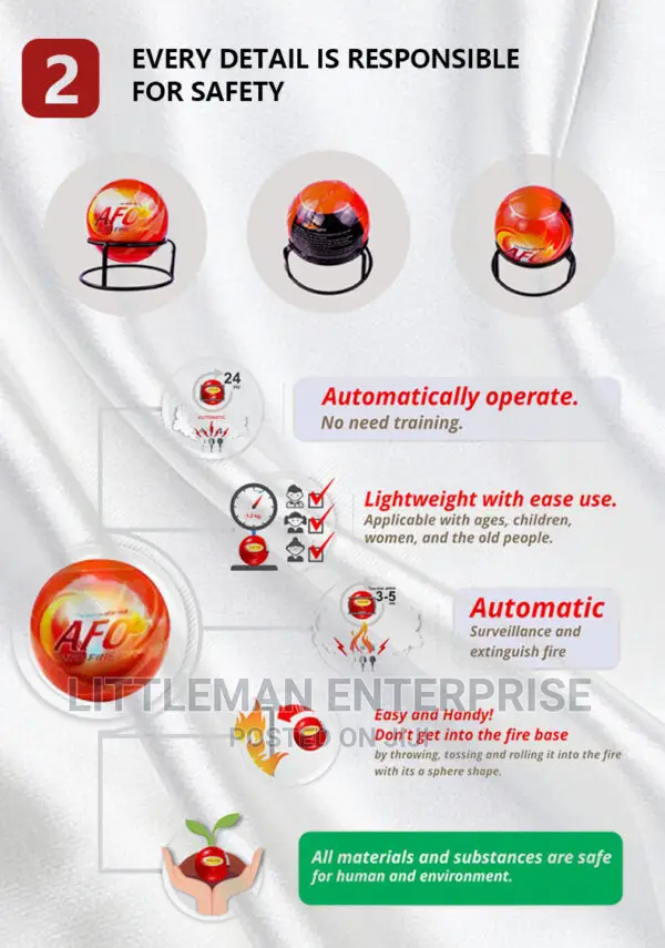 Fire Extinguisher Ball