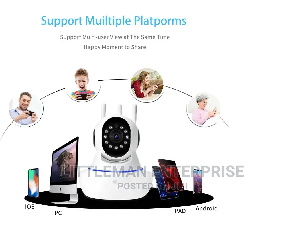 WIFI Camera Rotating Baby Monitor CCTV Nanny Cam 720P