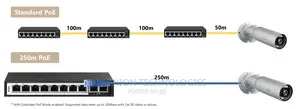 D-Link DES-F1010P-EB 10-Port 10100 Long Range Poe+ Surveilla