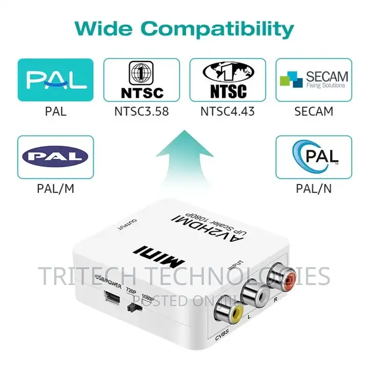 AV to HDMI Mini Converter