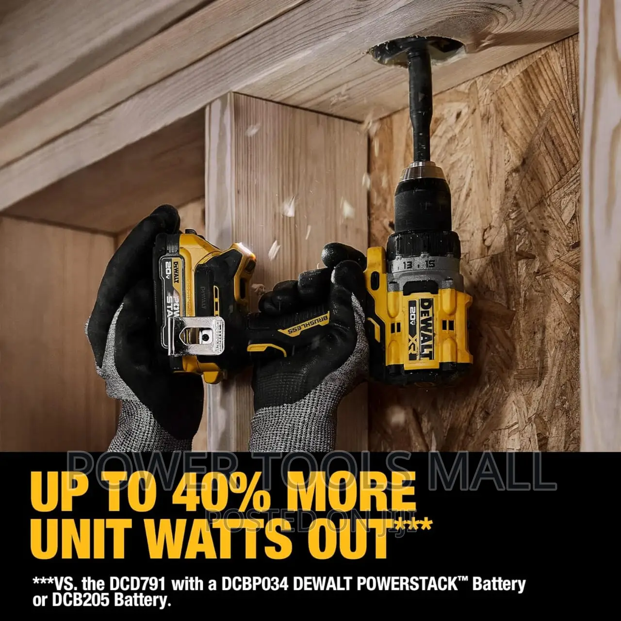 Dewalt 20v Impact Drill