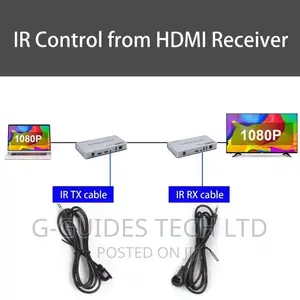 200m KVM Ip Hdmi Extender, 200m Hdmi Extender KVM Ip + Usb