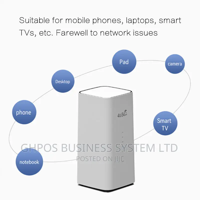 Ubero R1 4g Universal Router (Sim)