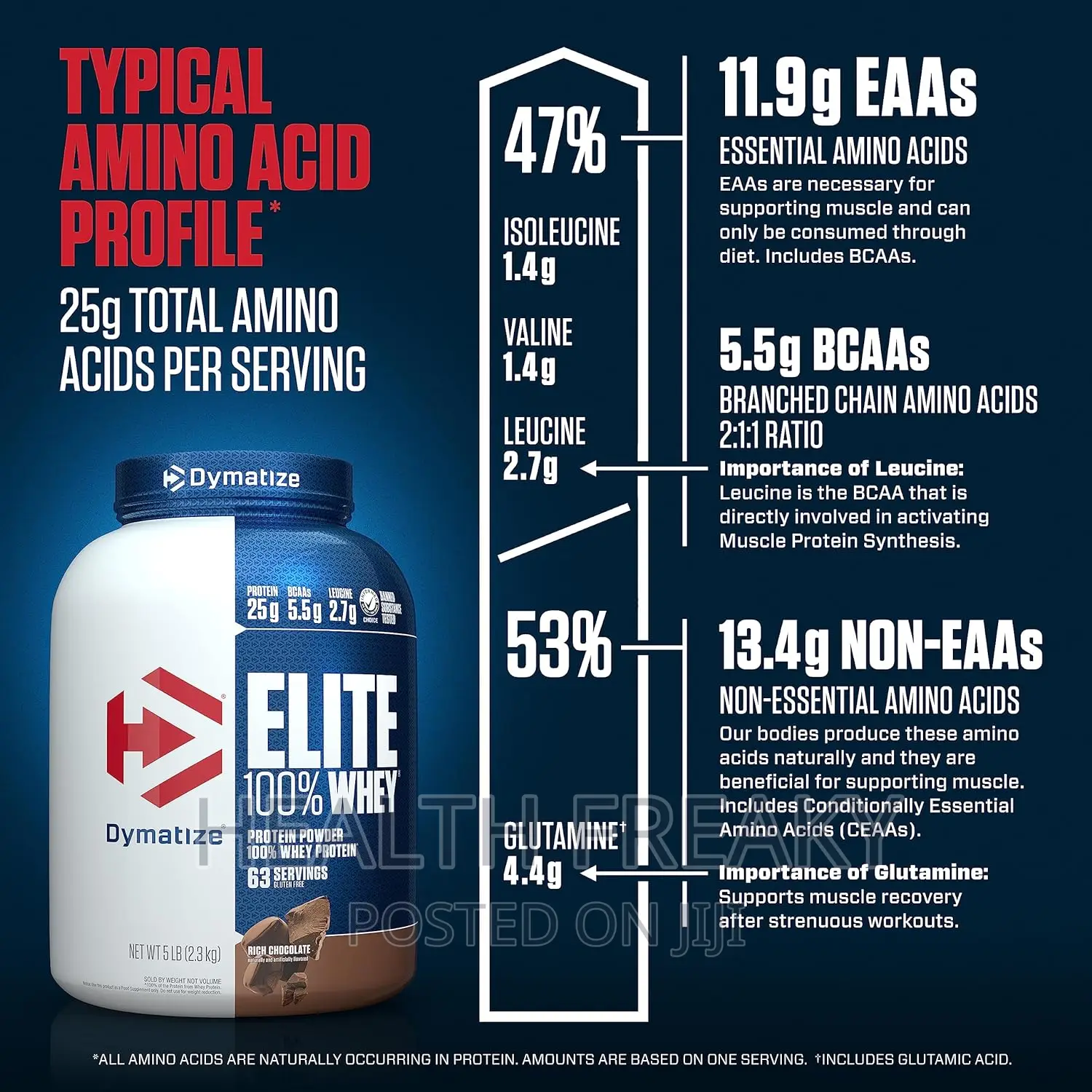 Whey Protein Dymatize Elite 100% Whey Muscle Gain 5lb