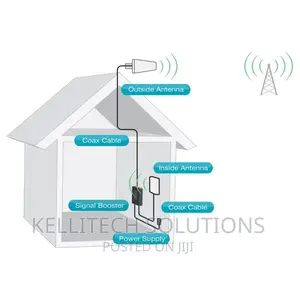 NETWORK BOOSTER for Calls and 4G Internet(MTN, VODA Etc )