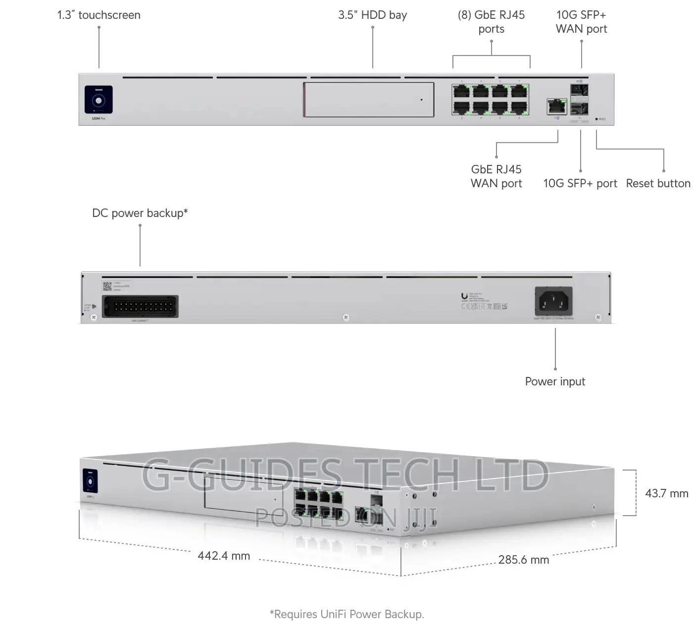 Unifi Dream Machine Pro , Dream Machine Pro