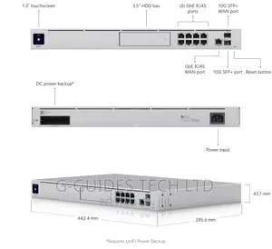 Unifi Dream Machine Pro , Dream Machine Pro