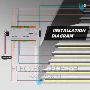 Strip Light Stairs Motion Sensor