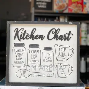 Kitchen Wall Art