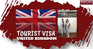 Visa for United Kingdom Tourist Visa 7weeks Processing