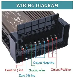 Power Supply for 3d Signage