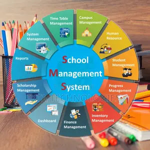 School Management System/Software | Online and Offline Use