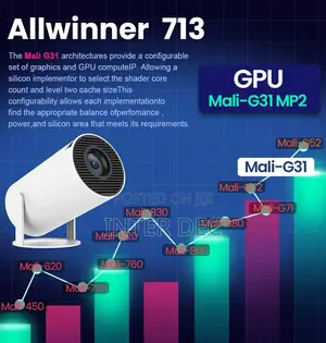 Smart Mini Projector With Netflix