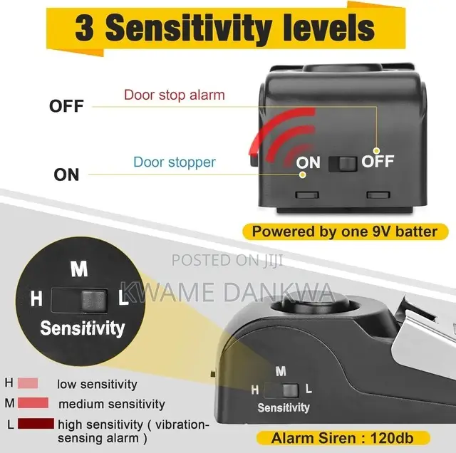 Door Stop Security Alarm