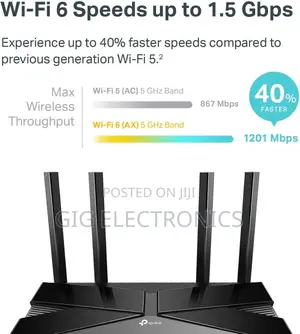 Tp-Link Archer Ax10 Ax1500 Wireless Dual-Band Gigabit Router
