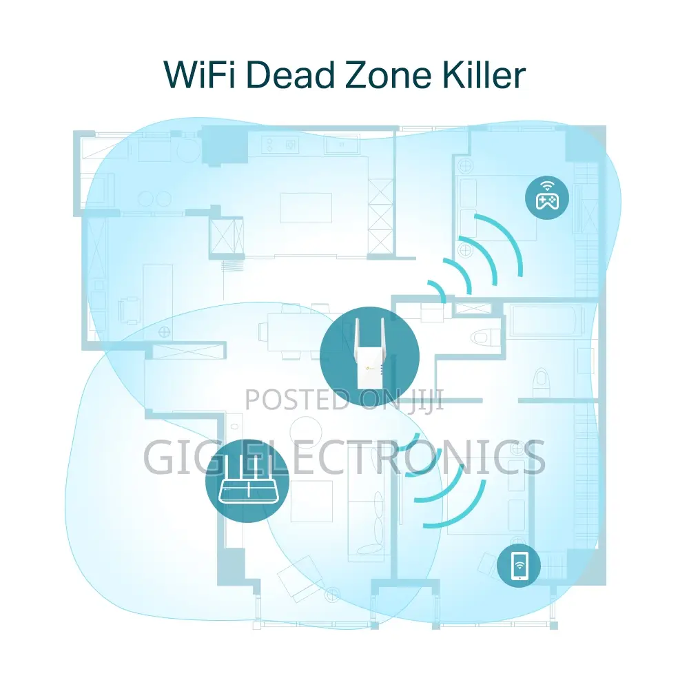 Tp-Link Re605x Ax1800 Wifi 6 Range Extender