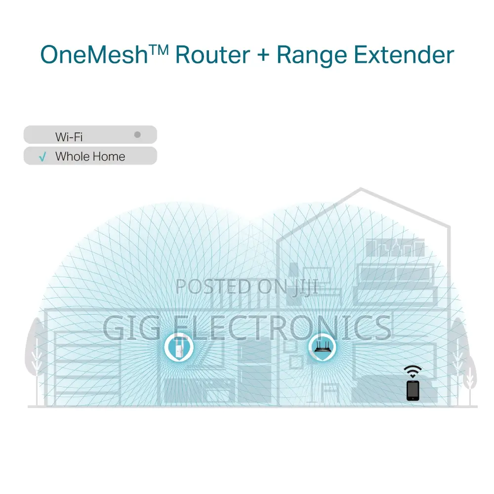 Tp-Link Re605x Ax1800 Wifi 6 Range Extender