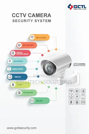 Dual Lens 2in1 CCTV Camera