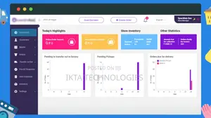 Complete Best Laundry Management System