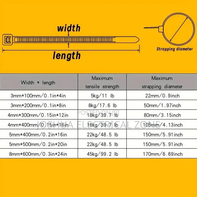Cables Ties Nylon 3×100mm to 8×500mm Available