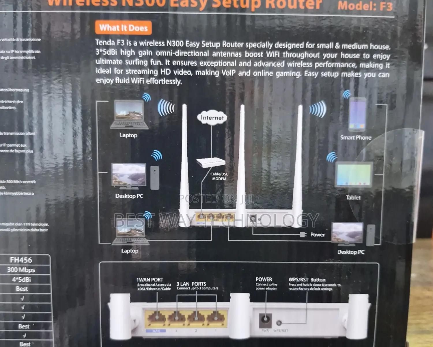 Tenda Wireless Router