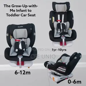 360 Rotation Car Seat With Isofix