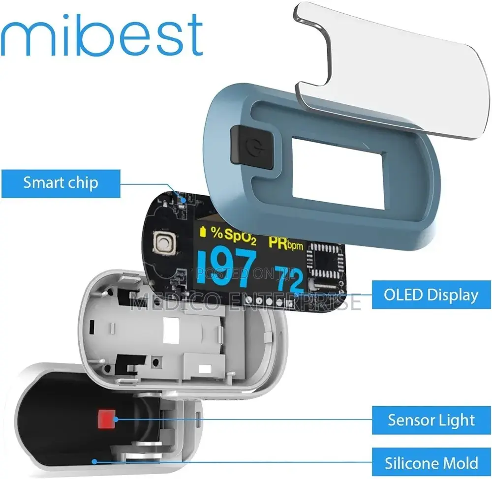 Pulse Oximeter Fingertip