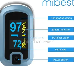 Pulse Oximeter Fingertip