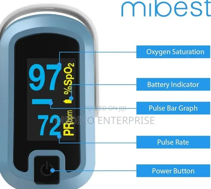 Pulse Oximeter Fingertip