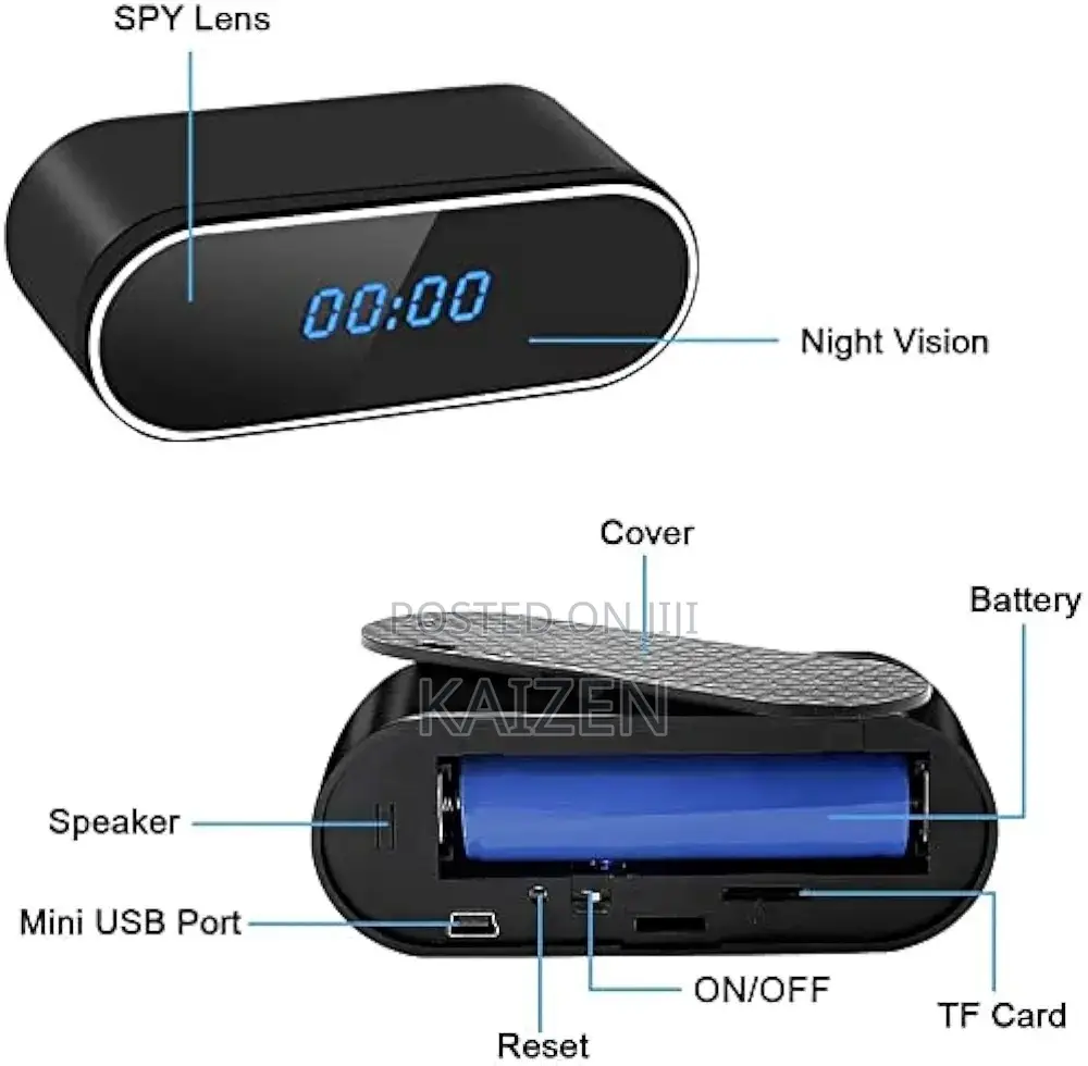 Clock Camera
