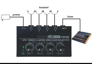 Ha400 in-Ear Headphone Amplifier/Distributor
