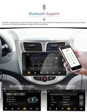 Hyundai Accent 2012 – 2016 Multimedia Player Android
