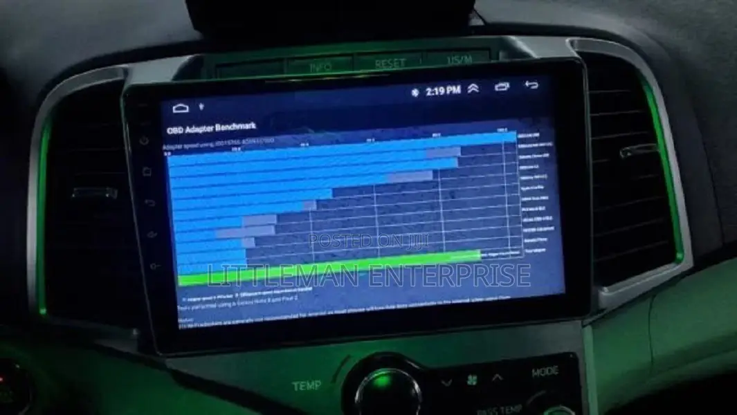 Toyota Venza 2009-2016 Android Player