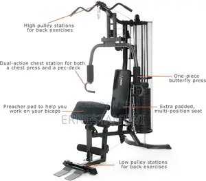 Multi Station Gym From Dkn, Uk