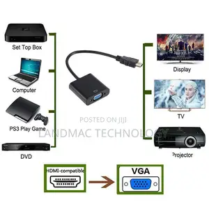 HDMI (HDTV) To VGA Adapter Analog Cable