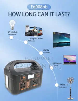 Portable Power Station