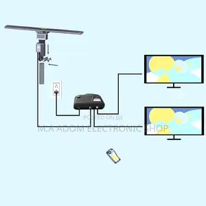 Outside Digital Antenna With Booster