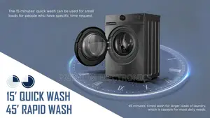 Couldn't Ask For More, Inverter 12kg Front Midea Washer