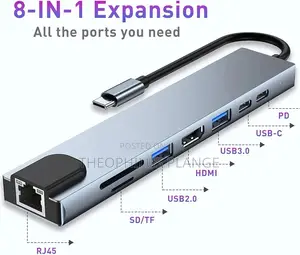 USB C Hub, 8 In 1 Usb Adapter With HDMI