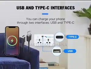 Smart Wall Socket With Type C - Double Outlet